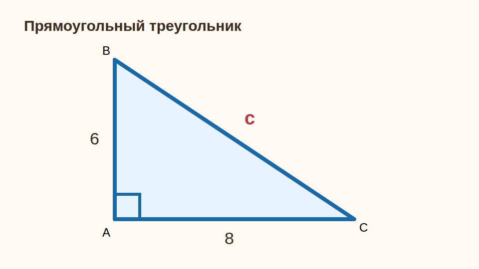 Прямоугольный треугольник с катетами 6 и 8 и гипотенузой c